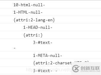 javascript里的DOM知識(shí)分析