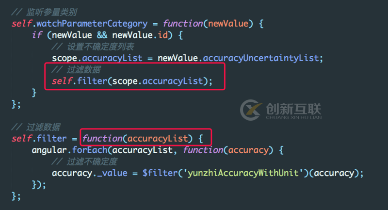 AngularJS 多指令Scope問(wèn)題的解決