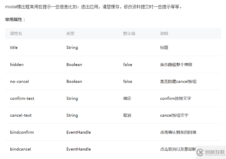 如何使用微信小程序開發(fā)彈出框