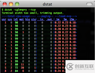 Linux性能分析工具有哪些