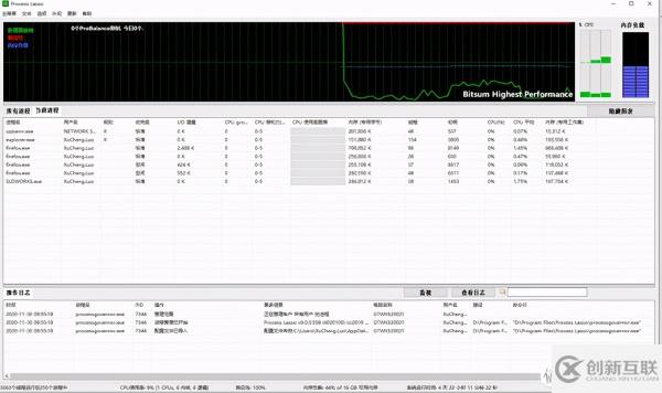 Windows不得不安裝的冷門小工具有哪些