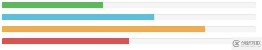 Bootstrap中進(jìn)度條組件的示例分析