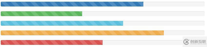 Bootstrap中進(jìn)度條組件的示例分析