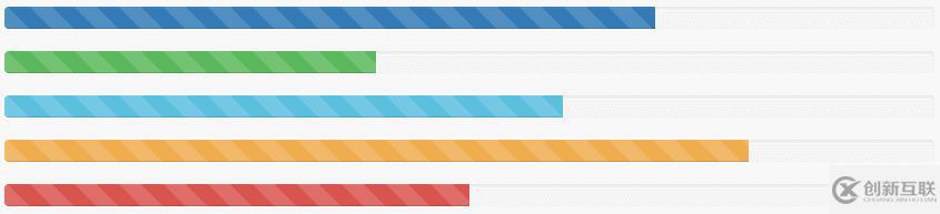 Bootstrap中進(jìn)度條組件的示例分析