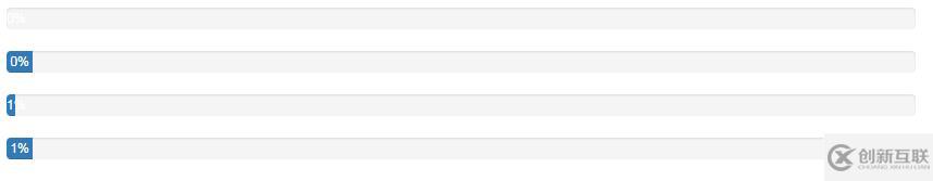Bootstrap中進(jìn)度條組件的示例分析