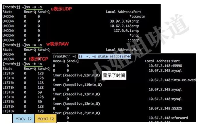 Linux 網(wǎng)絡(luò)命令具體有哪些呢