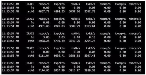 Linux 網(wǎng)絡(luò)命令具體有哪些呢