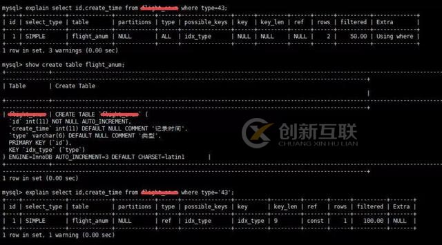 MySQL項目中常用的19條優(yōu)化方法分別是什么