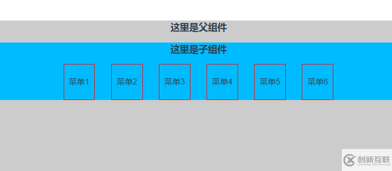 slot與slot-scope怎么在vue中使用