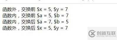 php函數(shù)的參數(shù)賦值有哪些
