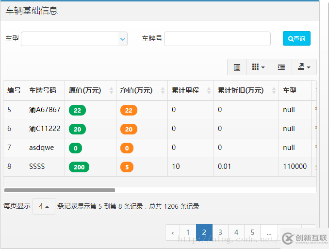 BootStrap Table實(shí)現(xiàn)server分頁序號連續(xù)顯示功能（當(dāng)前頁從上一頁的結(jié)束序號開始）