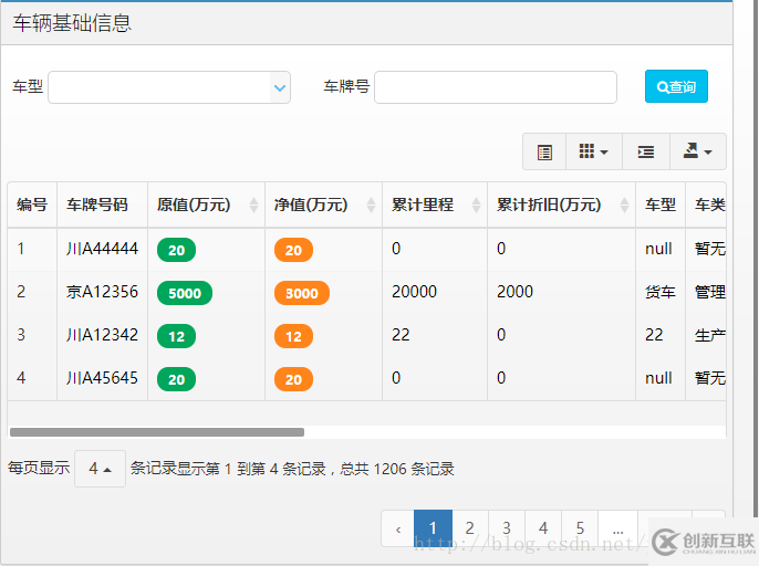 BootStrap Table實(shí)現(xiàn)server分頁序號連續(xù)顯示功能（當(dāng)前頁從上一頁的結(jié)束序號開始）