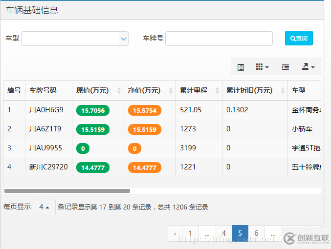 BootStrap Table實(shí)現(xiàn)server分頁序號連續(xù)顯示功能（當(dāng)前頁從上一頁的結(jié)束序號開始）