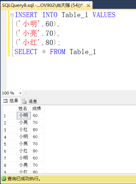 SQL動(dòng)態(tài)查詢方法怎么實(shí)現(xiàn)