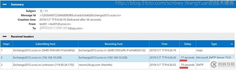 巧用Office365中的Exchange Online Protection（二）