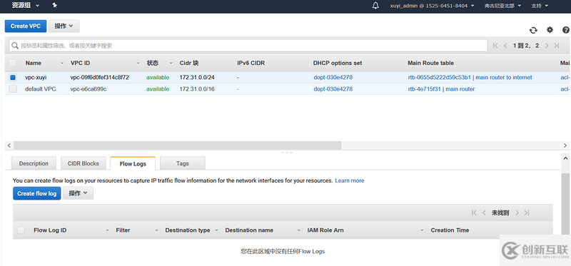 如何使用Elasticsearch實時監(jiān)控VPC flow log