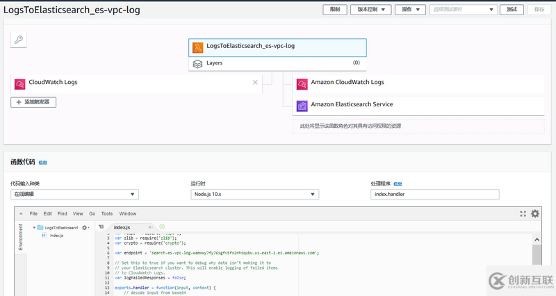 如何使用Elasticsearch實時監(jiān)控VPC flow log