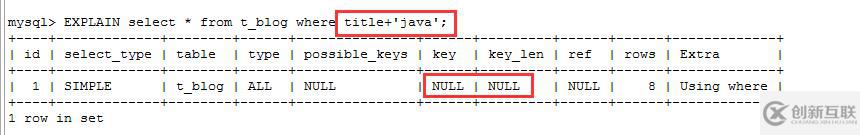 MySql學(xué)習(xí)筆記（九）：索引失效