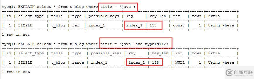 MySql學(xué)習(xí)筆記（九）：索引失效