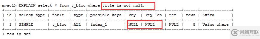 MySql學(xué)習(xí)筆記（九）：索引失效