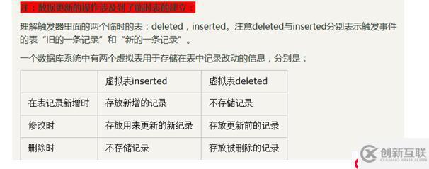 觸發(fā)器實(shí)現(xiàn)兩表之間的INSERT,DELETE,UPDATE