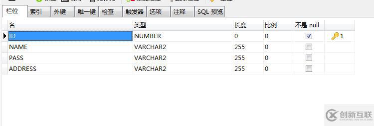 hibernate環(huán)境搭建測試的示例分析