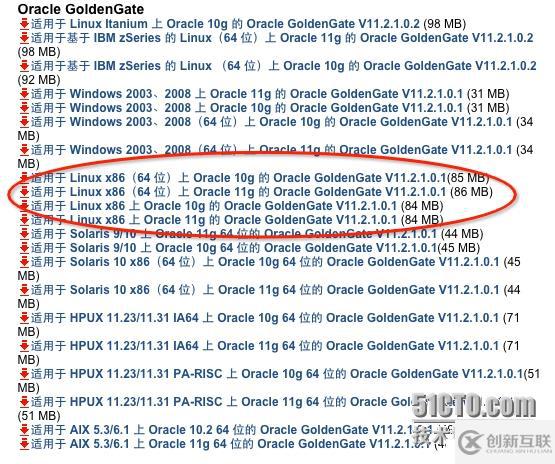 Oracle GoldenGate學習之--基本概念和配置(2)