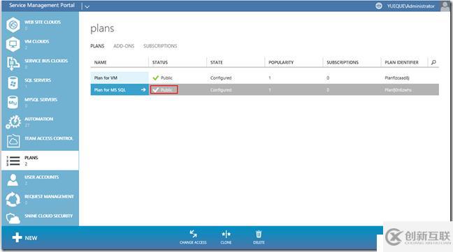 Windows Azure Pack與VMware VRA 對(duì)比(六)Azure Pack MSSQL PaaS功能測(cè)試