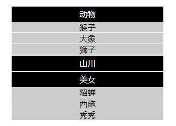 js中tab下拉顯示效果的實現(xiàn)方法