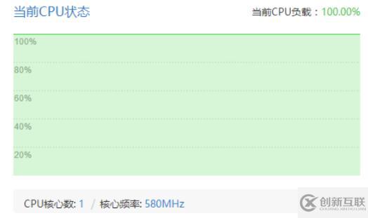 電腦cpu100%的原因有哪些