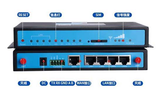 4G全網(wǎng)通工業(yè)路由器有什么特點(diǎn)