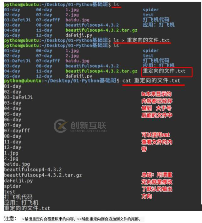 python之Linux基礎(chǔ)（六）