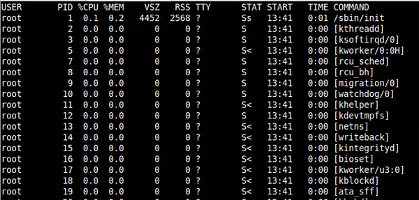 Linux下的分析進(jìn)程命令PS怎么用