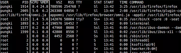 Linux下的分析進(jìn)程命令PS怎么用