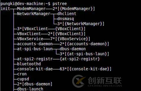 Linux下的分析進(jìn)程命令PS怎么用