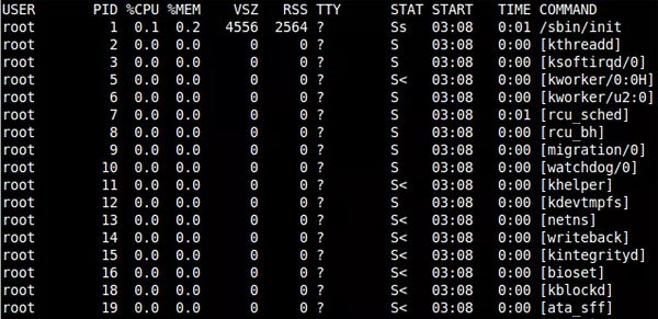 Linux下的分析進(jìn)程命令PS怎么用