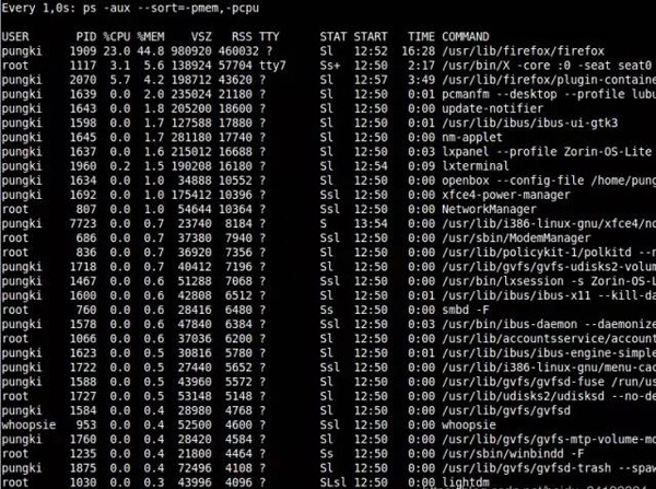 Linux下的分析進(jìn)程命令PS怎么用