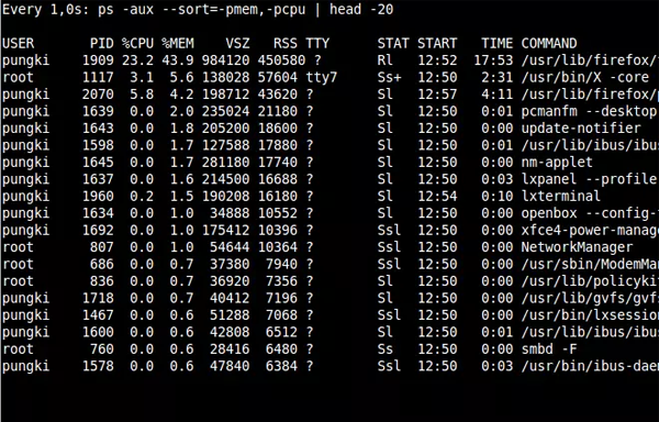 Linux下的分析進(jìn)程命令PS怎么用