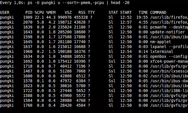 Linux下的分析進(jìn)程命令PS怎么用