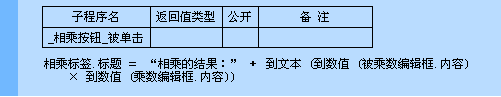 易語言中的相乘命令是什么