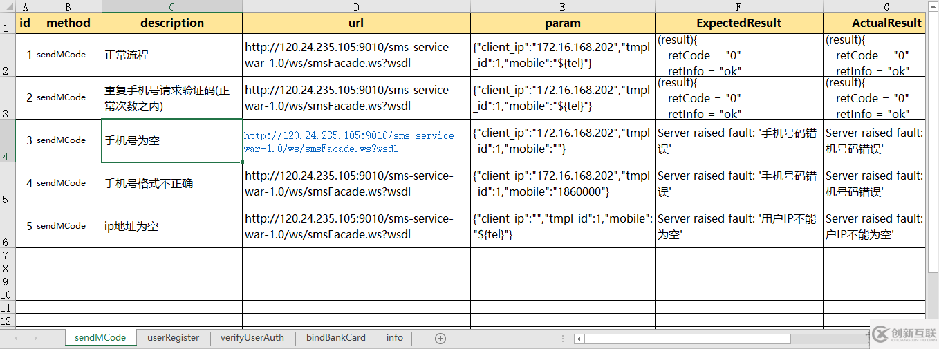 Python處理Excel數(shù)據(jù)的方法