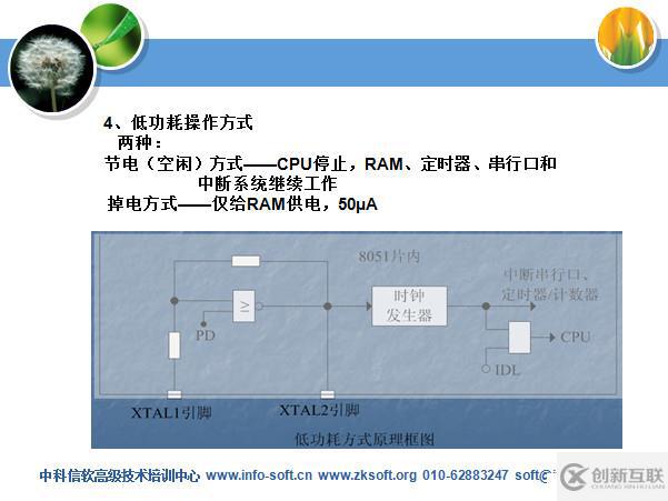 MCS51系列單片機(jī)實(shí)用技術(shù)部分課件