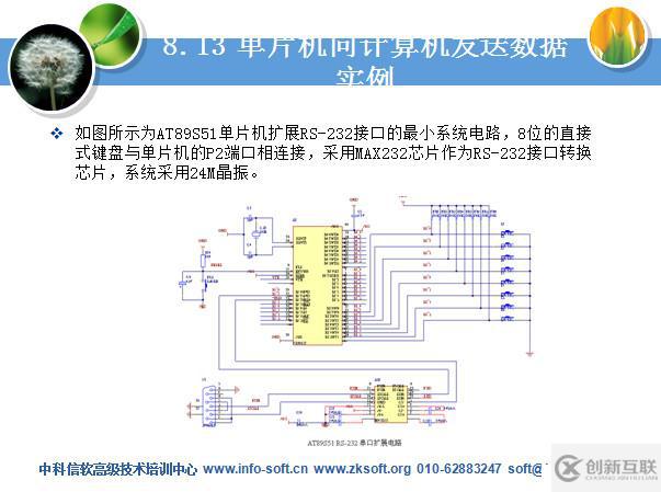 MCS51系列單片機(jī)實(shí)用技術(shù)部分課件