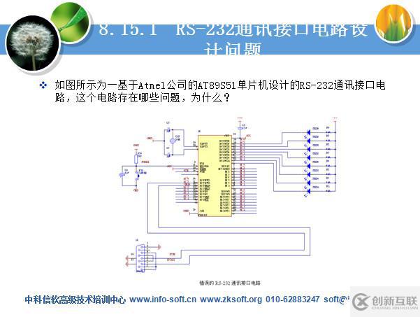 MCS51系列單片機(jī)實(shí)用技術(shù)部分課件