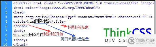 html <title>標簽如何使用