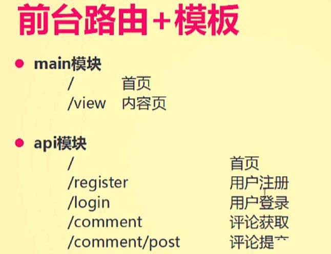 Node.js 實戰(zhàn)開發(fā)：博客系統(tǒng)