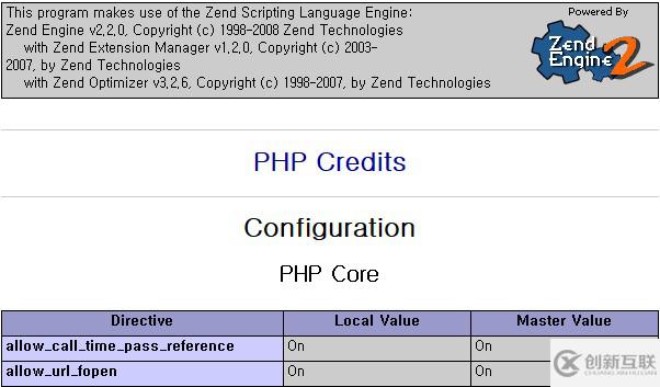 CentOS6.3下源碼安裝LAMP運(yùn)行環(huán)境的方法