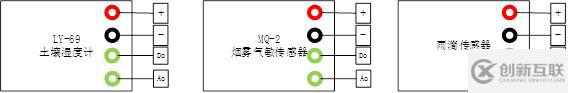 樹(shù)莓派（Raspberry Pi，RPi）是什么意思