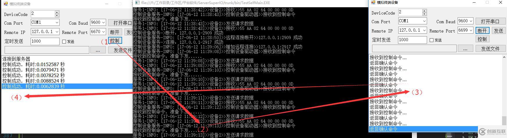 serversuperio分享終端控制傳感器或設(shè)備形成回路控制的示例分析