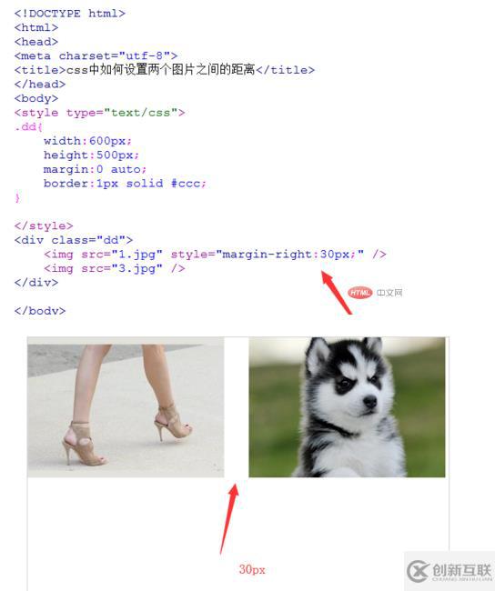 css設(shè)置圖片之間的間隔的方法